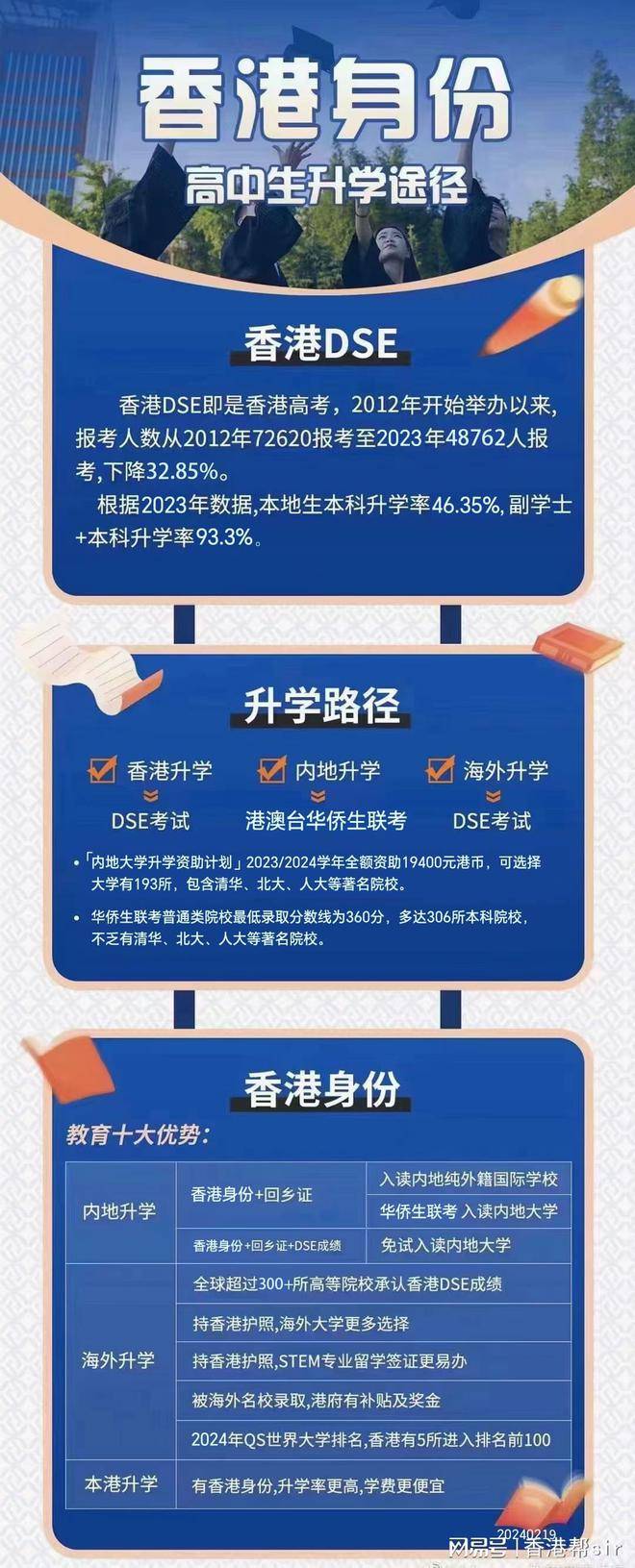 王中王精准资料期期中澳门高手,精细化计划设计_HarmonyOS88.919