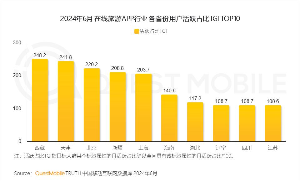 2024年正版资料免费大全功能介绍,快速落实响应方案_Advance172.777