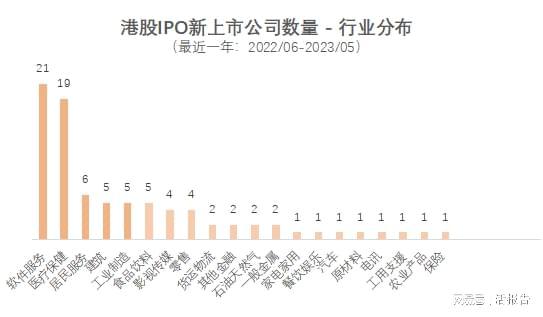 秋日私语 第5页