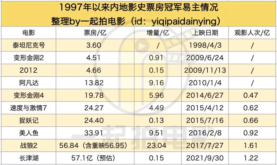 7777788888王中王开奖十记录网,快速计划解答设计_KP34.437