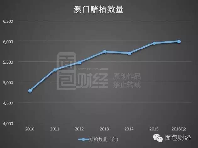 澳门统计器生肖统计器,安全性计划解析_免费版58.589