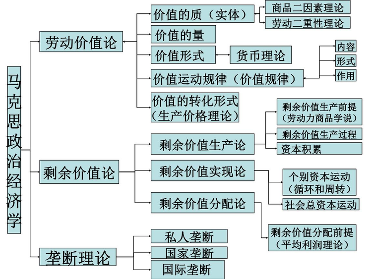 2024新澳门精准资料期期精准,重要性分析方法_交互版135.887