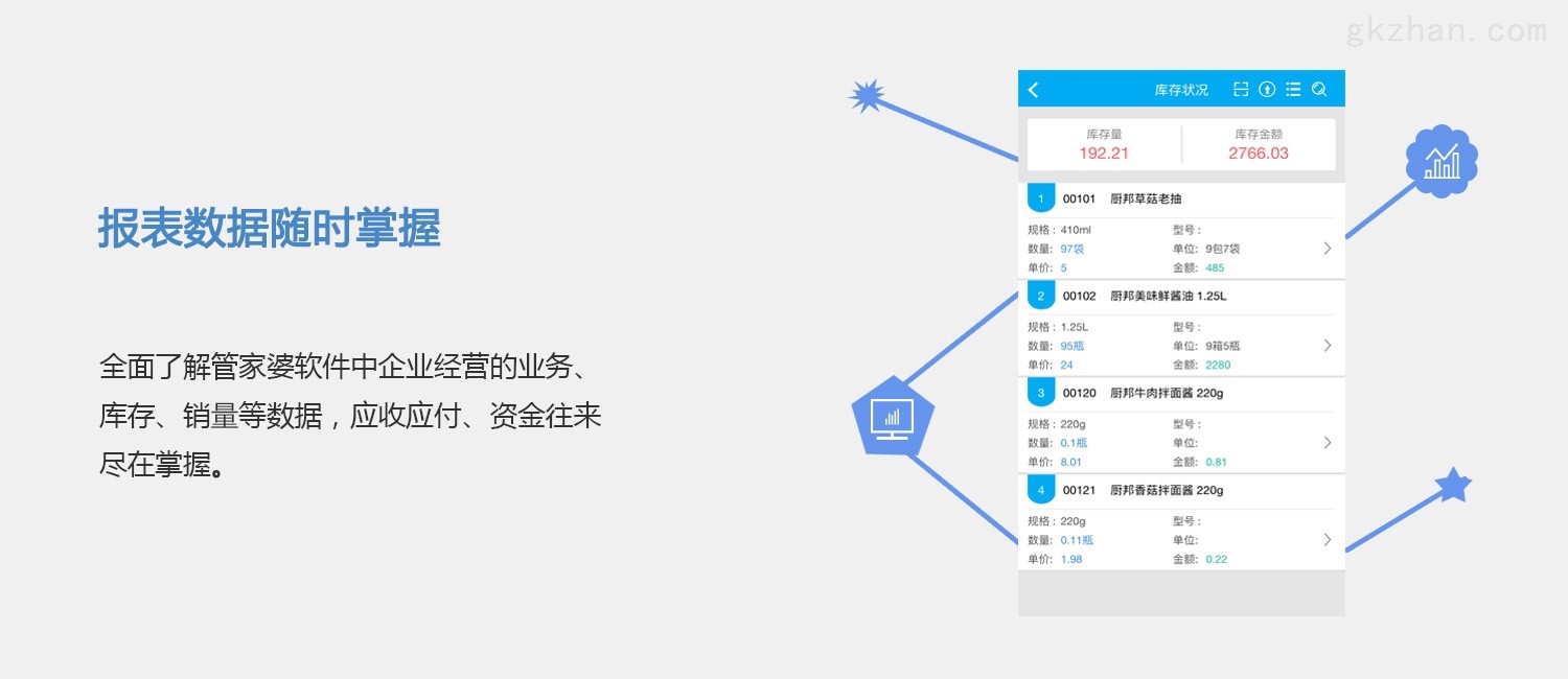 蓝天下的迷彩 第5页