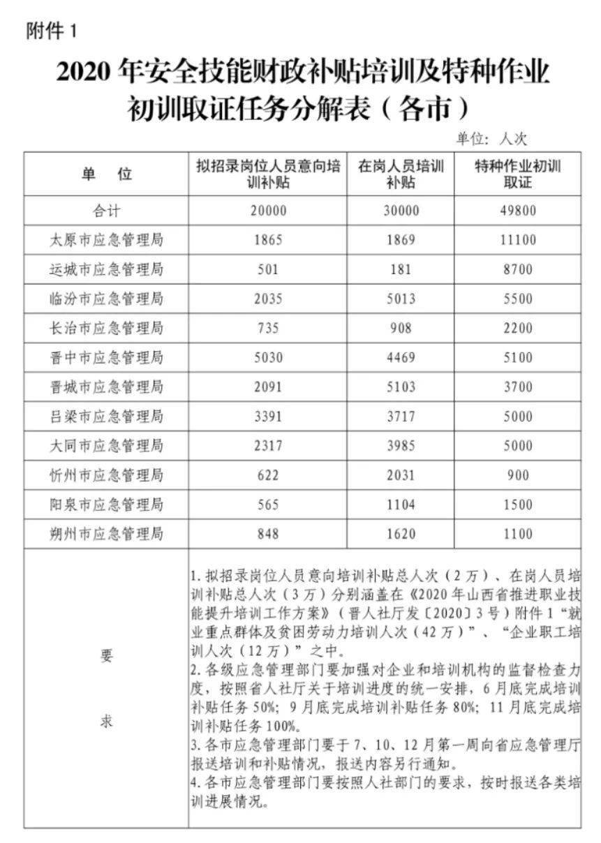 2024今晚新澳门开奖号码,可靠计划执行策略_增强版53.570