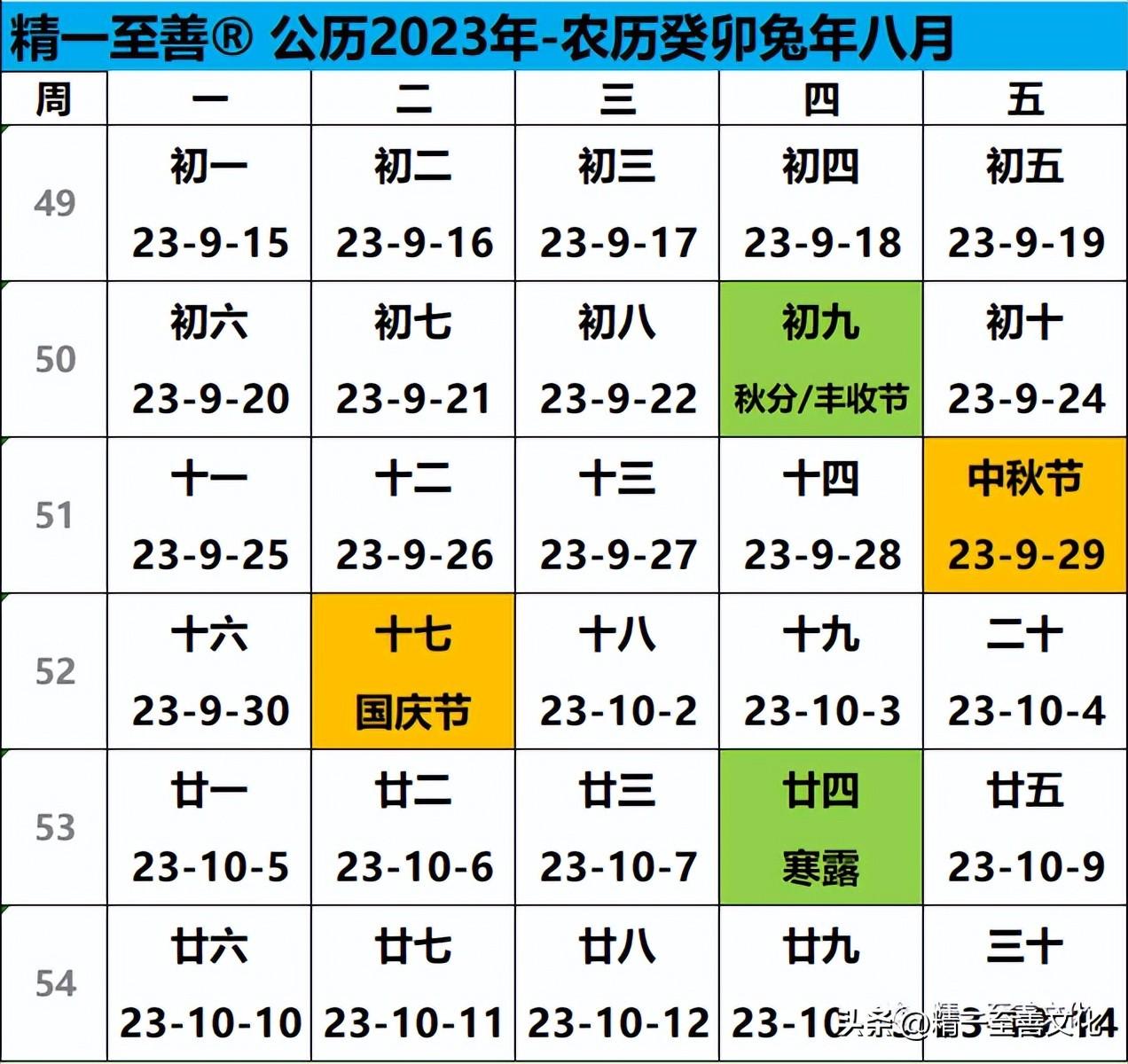 2024全年資料免費大全,精准解答解释定义_OP77.457