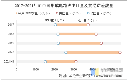 2024新澳资料免费大全,国产化作答解释落实_专属款77.96