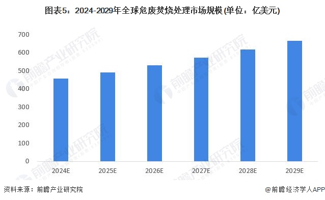 2024澳门六今晚开奖结果出来,最佳精选解释落实_4DM75.664