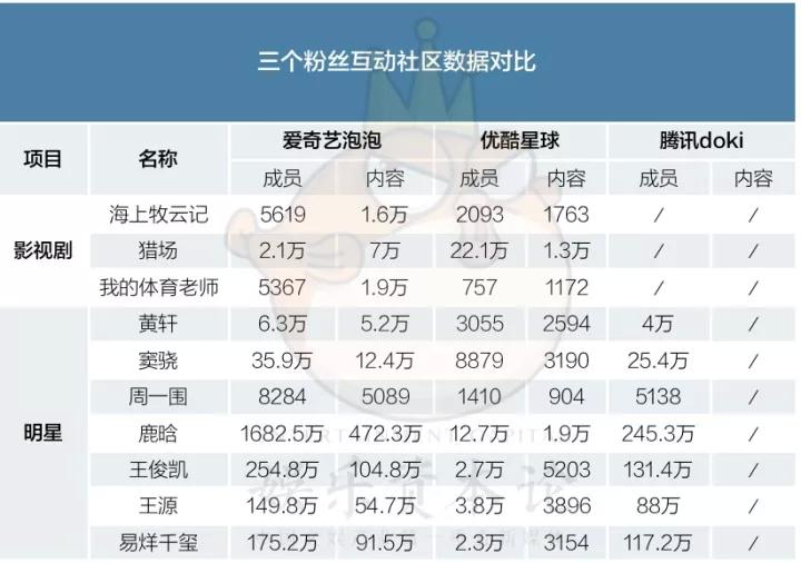 新澳门六2004开奖记录,数据整合执行方案_粉丝款31.503