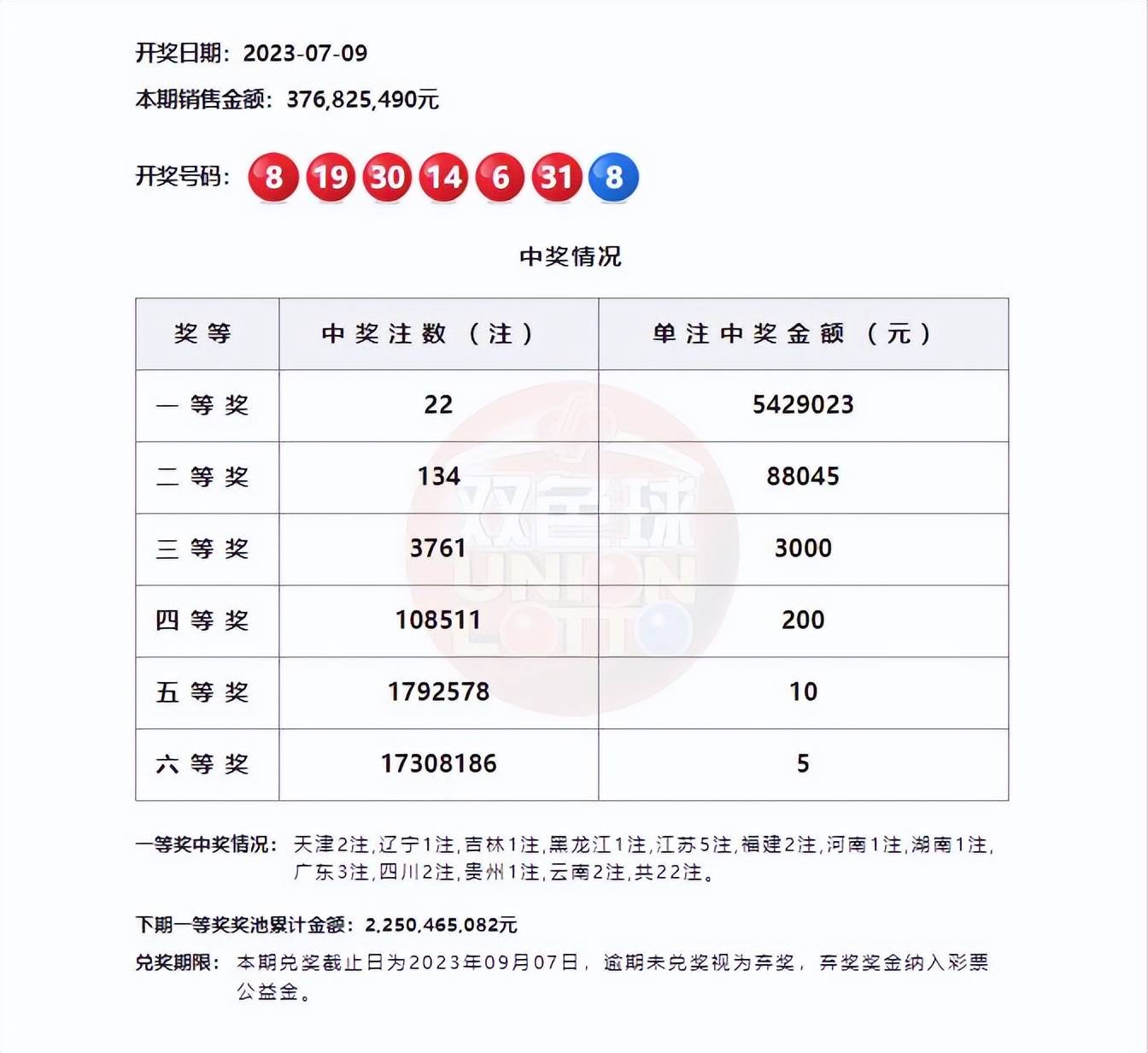 新澳门精准10码中特,定性评估解析_RX版22.134