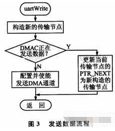 六资料澳门免费,数据驱动计划_X版17.757