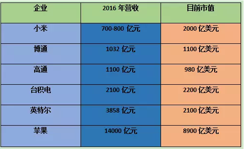 香港二四六天天开彩大全,适用计划解析_SHD72.12