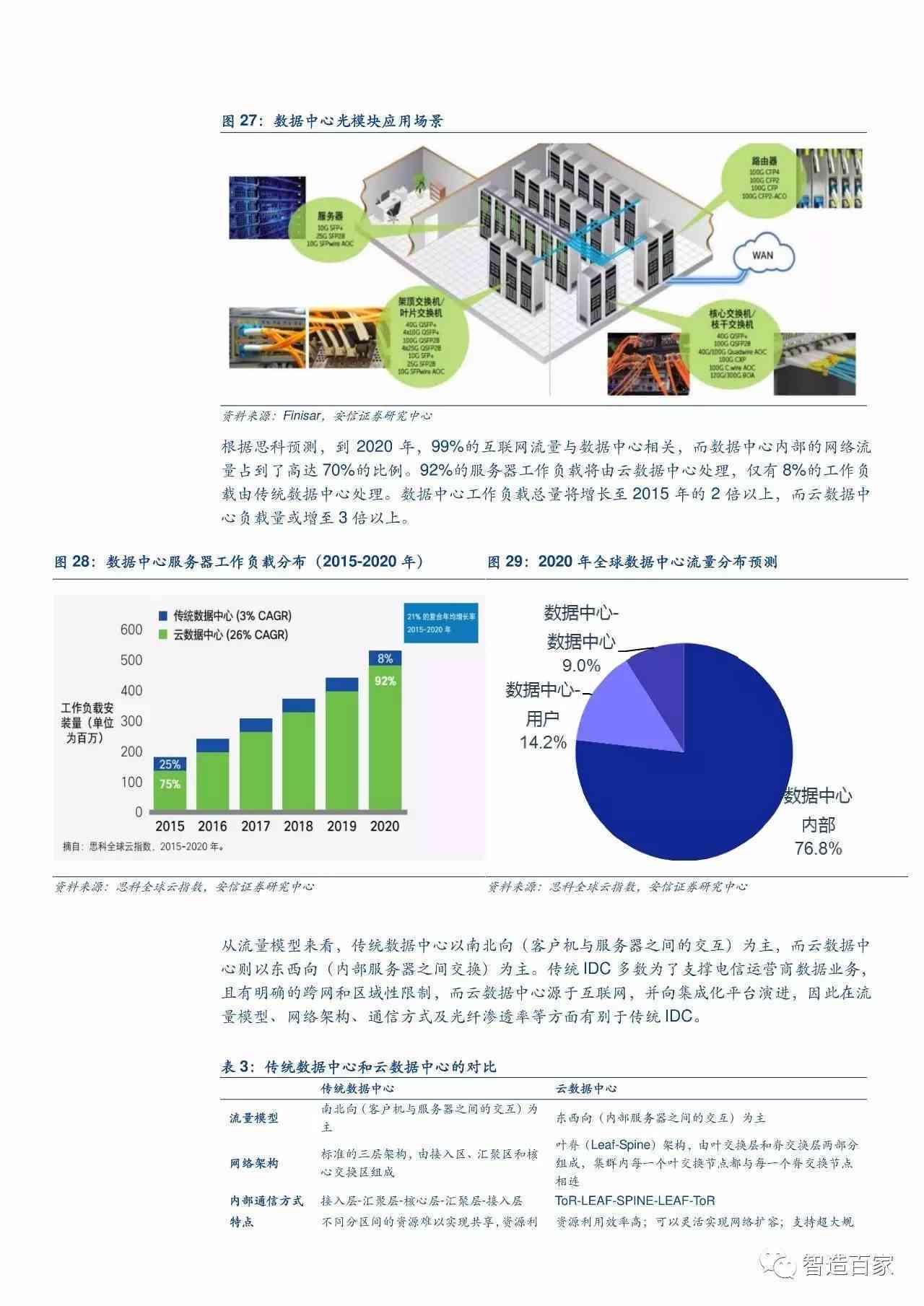 79456濠江论坛,实证研究解析说明_Superior99.684