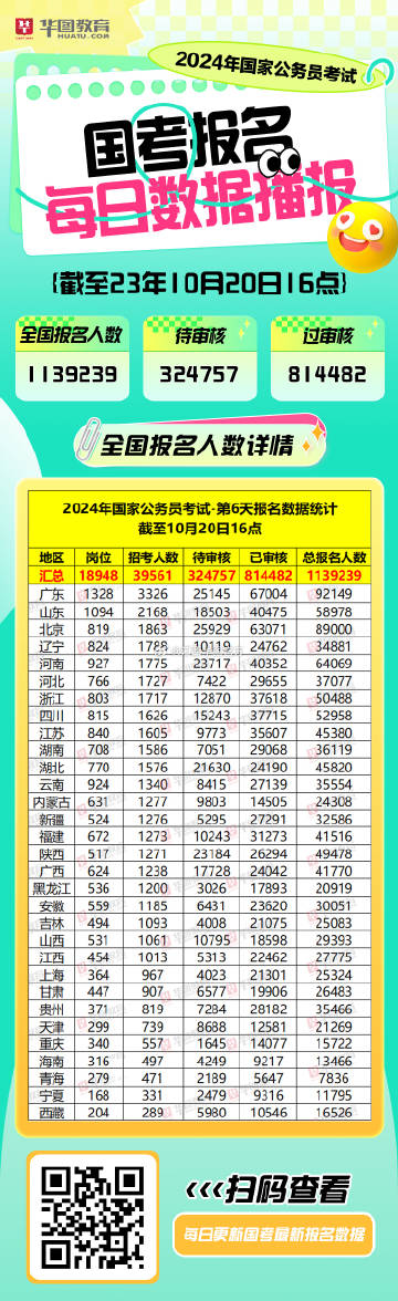 2024年管家婆一肖中特,权威数据解释定义_限量款49.347