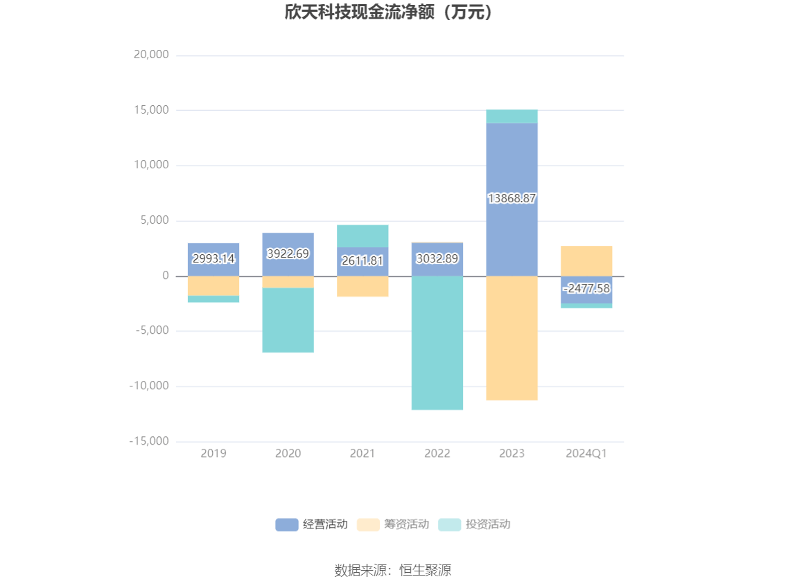 2024澳门特马今晚开什么码,仿真实现方案_专业版30.842