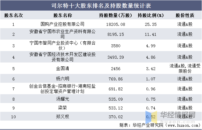 2024澳门特马开奖号码,统计评估解析说明_UHD款70.509