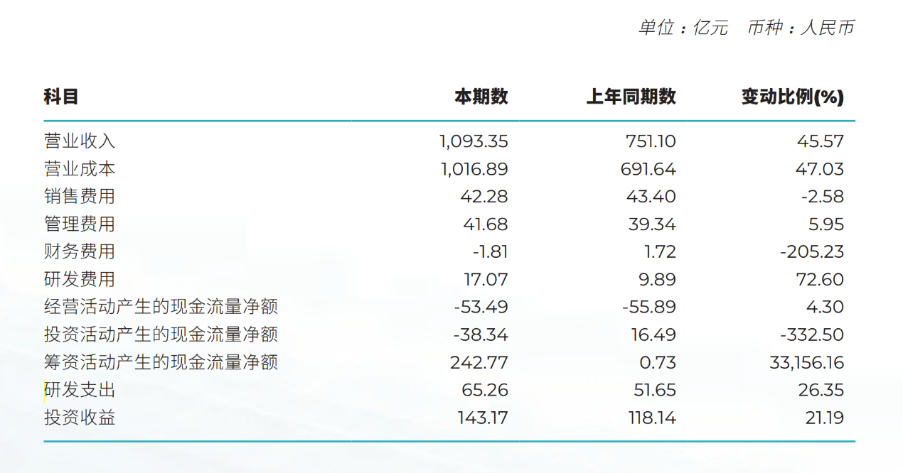 2024新奥今晚开什么213期,实践分析解析说明_3DM54.299