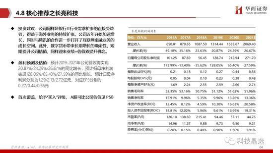 香港免费公开资料大全,经济方案解析_Prestige37.214