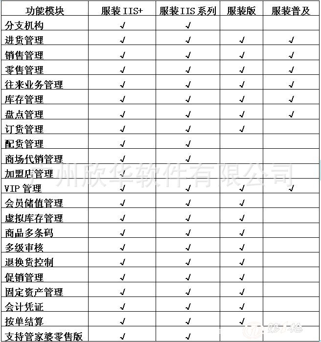 那份爱ソ无缘 第5页