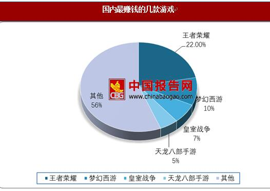 澳门最精准正最精准龙门,可靠数据评估_手游版32.905