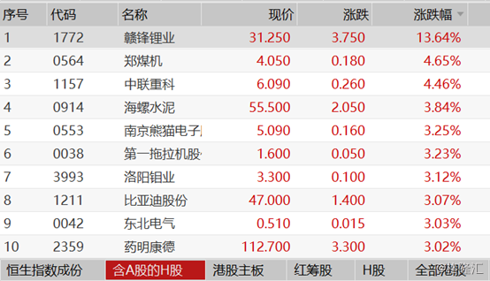 2024澳门天天开好彩大全免费,系统分析解释定义_HDR68.832