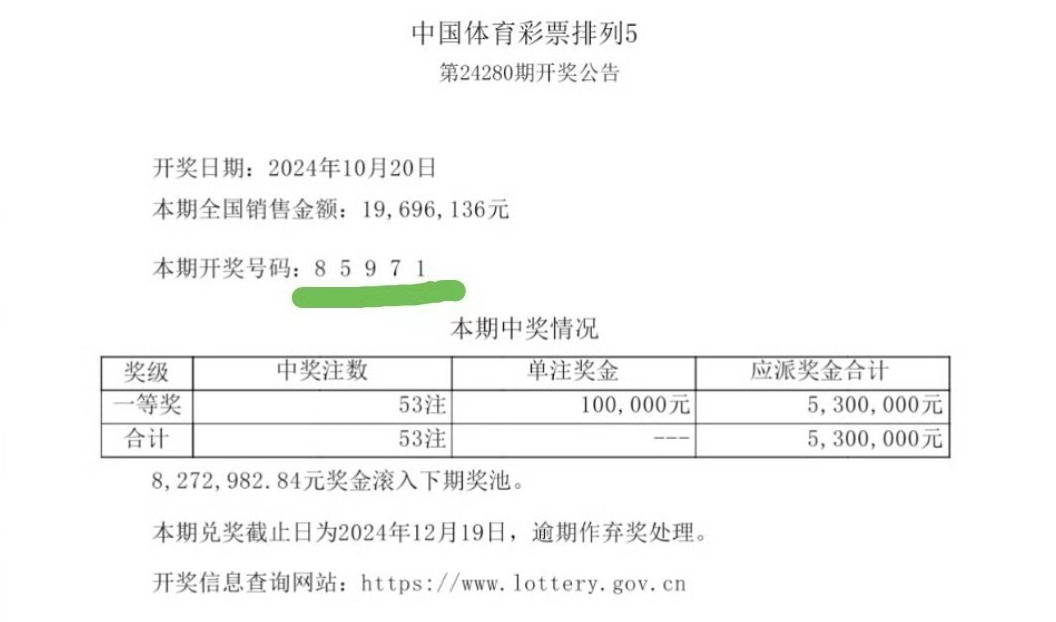 7777788888新奥门开奖结果,具体实施指导_Mixed79.268