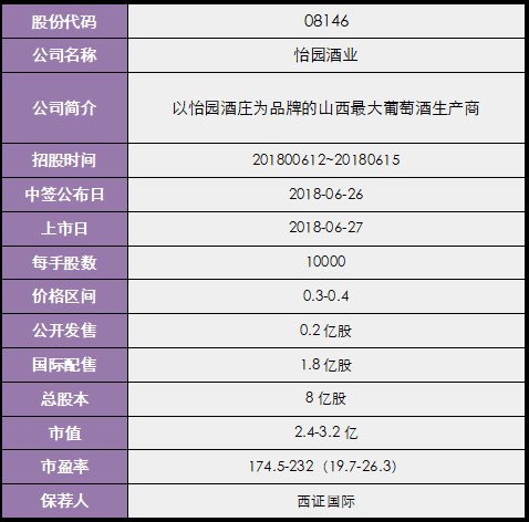 香港4777777开奖结果+开奖结果一,状况评估解析说明_nShop58.176