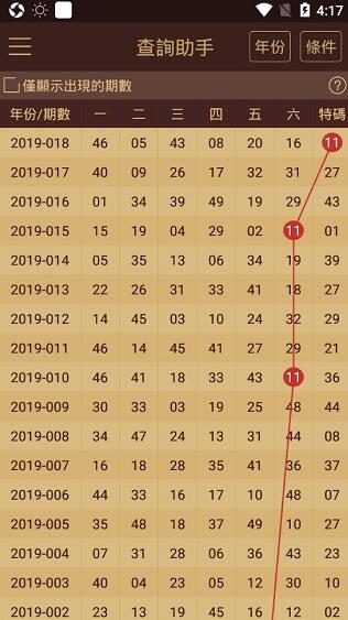 澳门二四六天天免费好材料,衡量解答解释落实_完整版13.769