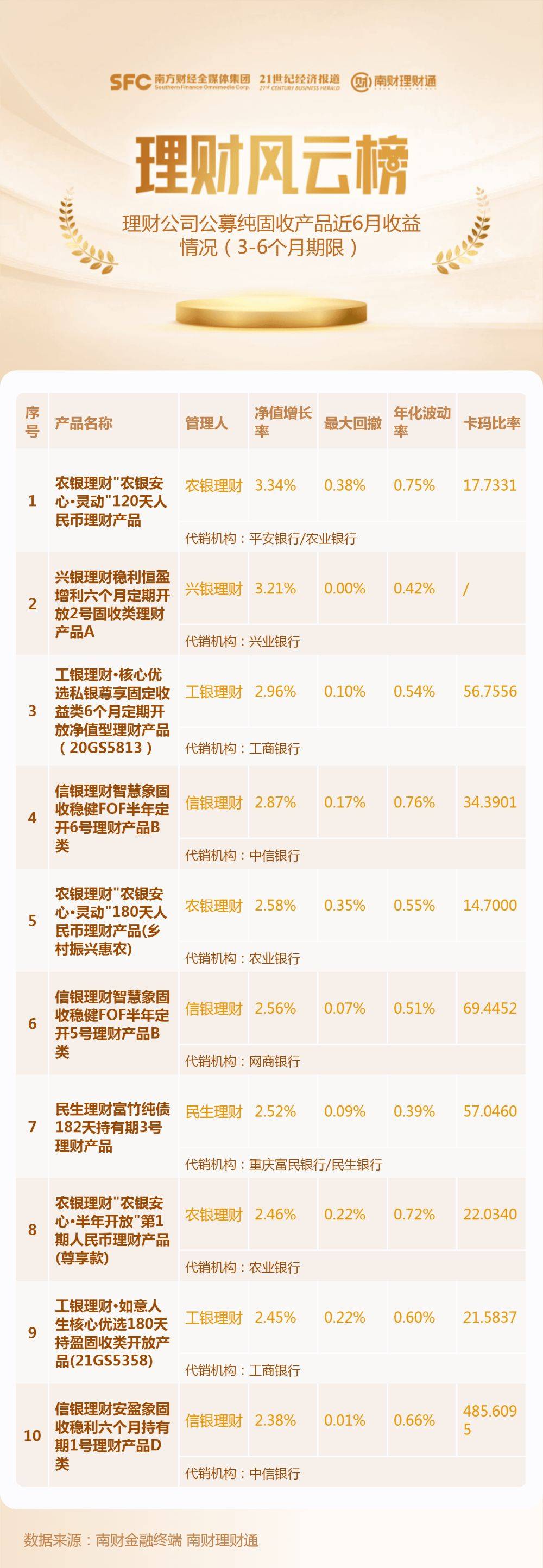 7777788888新奥门,深入应用解析数据_理财版16.425