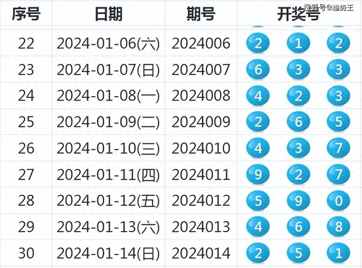 梦境追逐 第5页