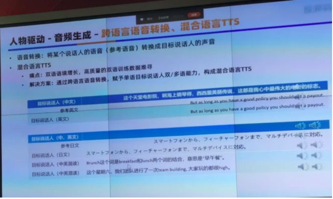 澳门六开奖结果2024开奖记录今晚直播视频,仿真技术方案实现_Tizen27.400