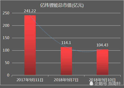 新奥新澳门原料免费资料,实证研究解析说明_苹果25.36