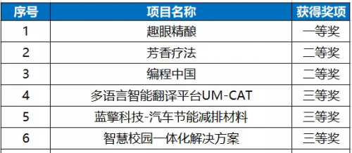 2024澳门六今晚开奖结果出来,专家解答解释定义_创新版88.792