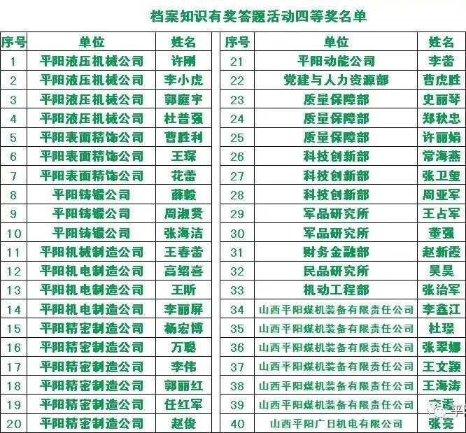 新奥门特免费资料大全,可靠解答解释定义_复刻款15.406