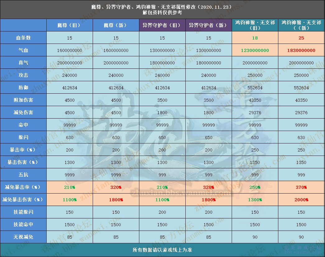 新澳门六开奖结果资料查询,安全性方案设计_领航款62.658