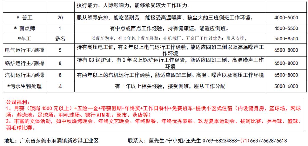 新塘临时工招聘，机会交汇，选择无限