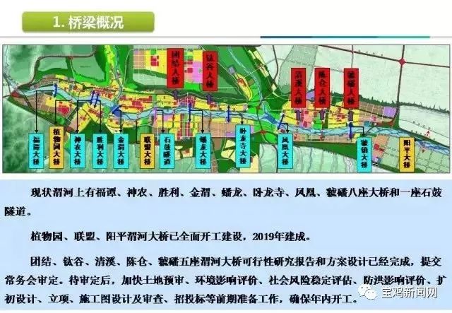 宝鸡城市规划新篇章，塑造未来城市的宏伟蓝图