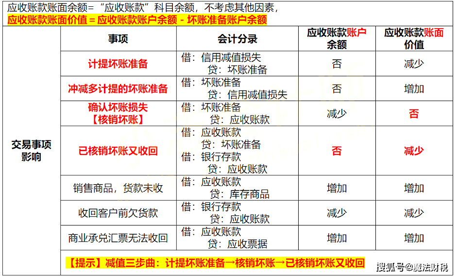 香港4777777的开奖结果,准确资料解释落实_复刻版29.41