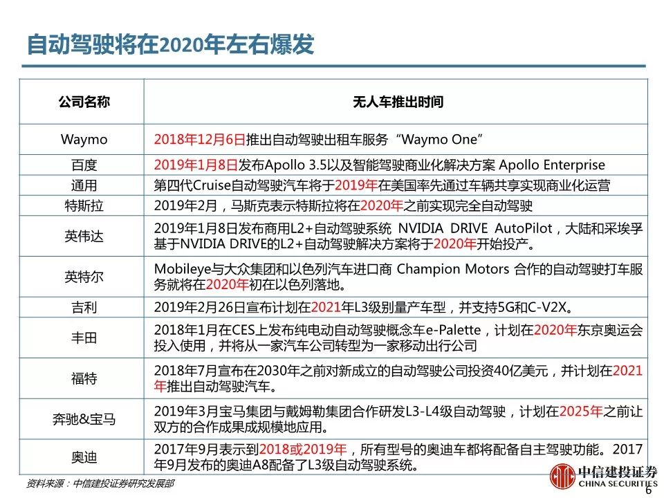 2024年澳门今晚开什么吗,未来解答解释定义_交互版159.983