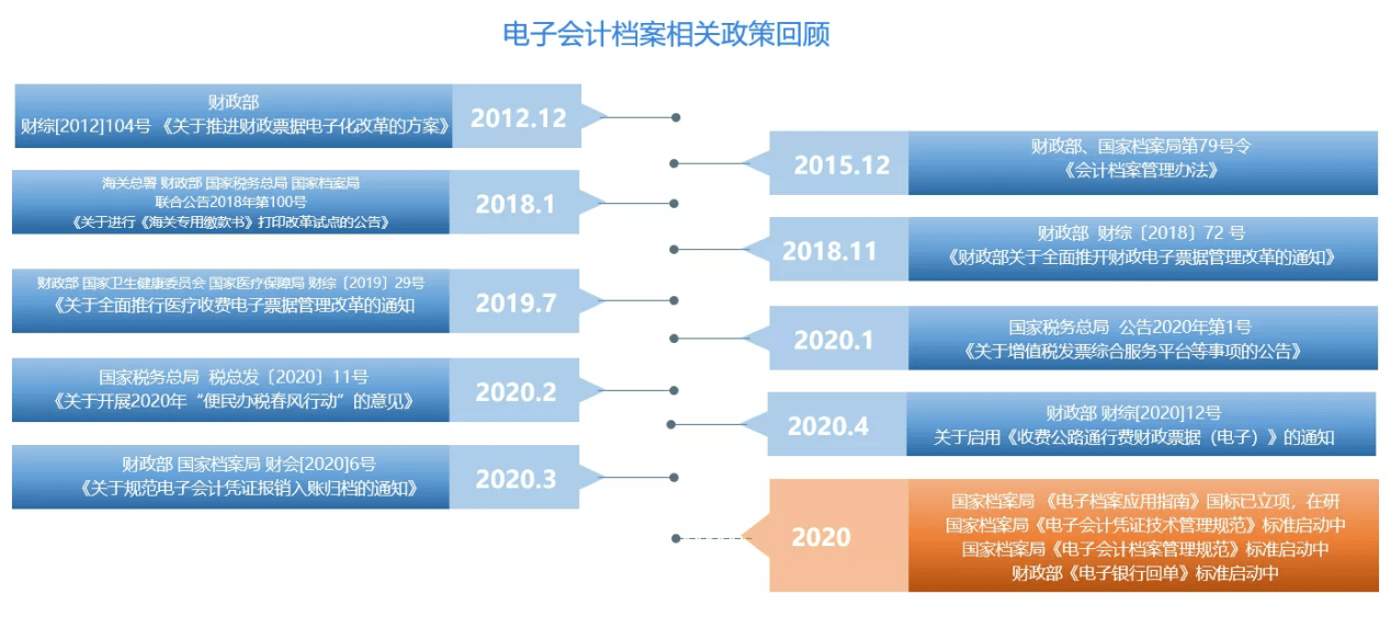 新澳门内部资料精准大全,可靠性操作方案_AR版56.65