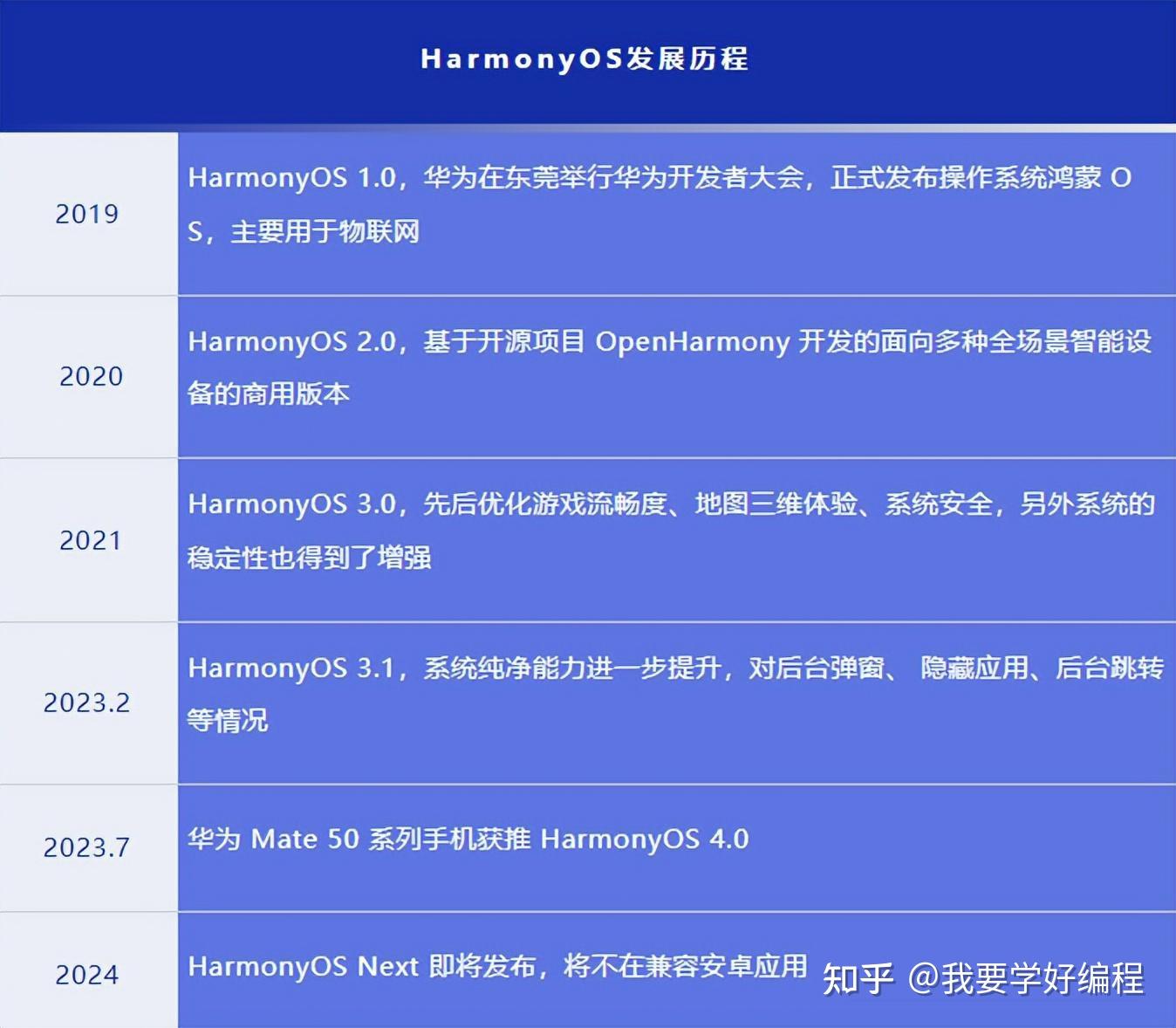 2024新奥门免费资料,深入设计数据解析_HarmonyOS19.437