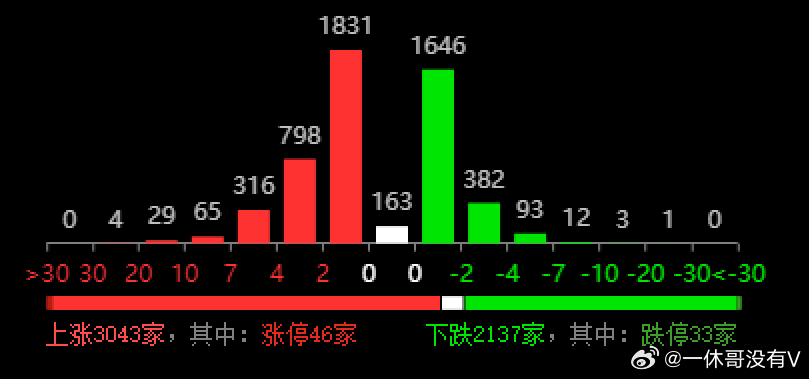 开奖结果开奖记录2024,数据驱动决策执行_tShop19.427