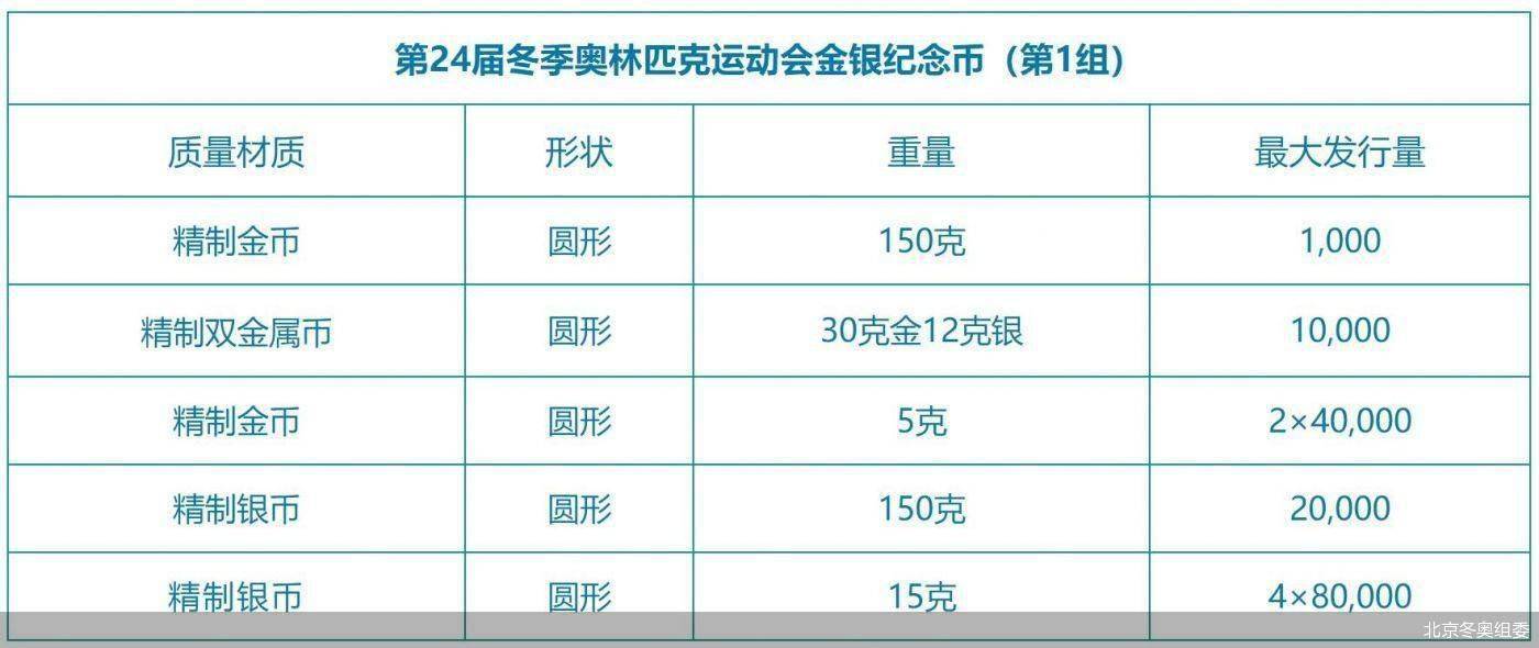 全年资料免费大全正版资料最新版,综合计划定义评估_黄金版97.588