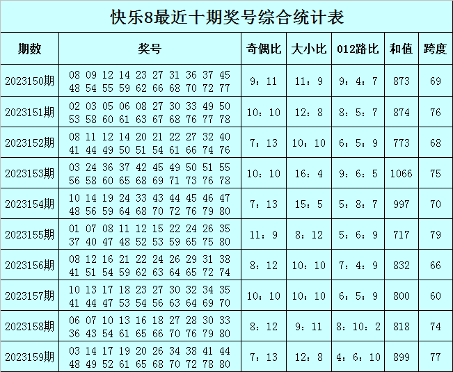 澳门今晚必中一肖一码准确9995,实时解析数据_mShop41.514