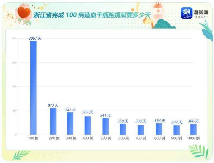 2024澳门正版资料大全,全面设计实施策略_精装款27.982