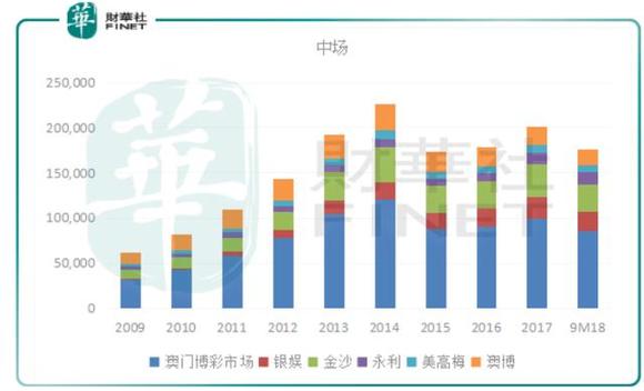 2024澳门濠江免费资料,深度应用解析数据_专属款65.268