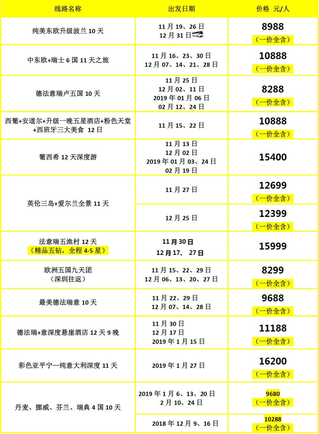 2024年新澳门天天开彩,快捷问题计划设计_开发版12.791