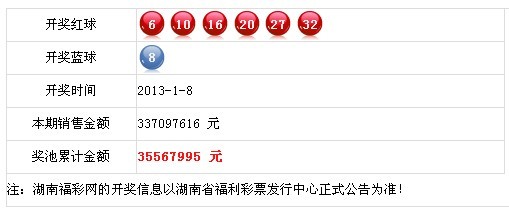 7777788888新奥门开奖结果,新兴技术推进策略_Android256.184