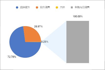 2024澳门天天六开奖彩免费,精准实施分析_扩展版86.333