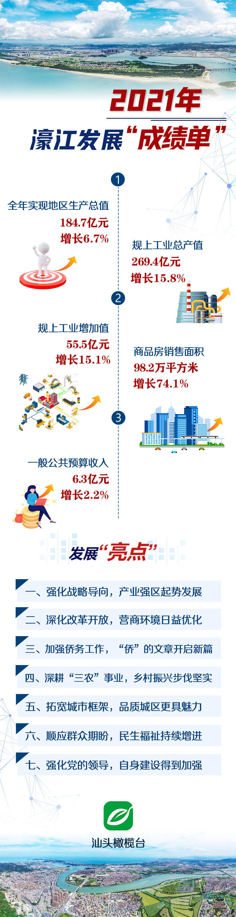 22324濠江论坛2024年209期,数据设计驱动策略_顶级版34.602