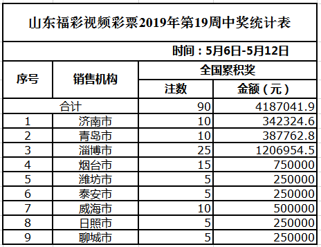 澳门天天开彩开奖结果,高速方案规划_MP71.803